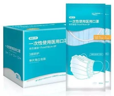 别再乱买了！这些一次性口罩才是真正实用的选择